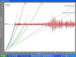 pic  Earthquake